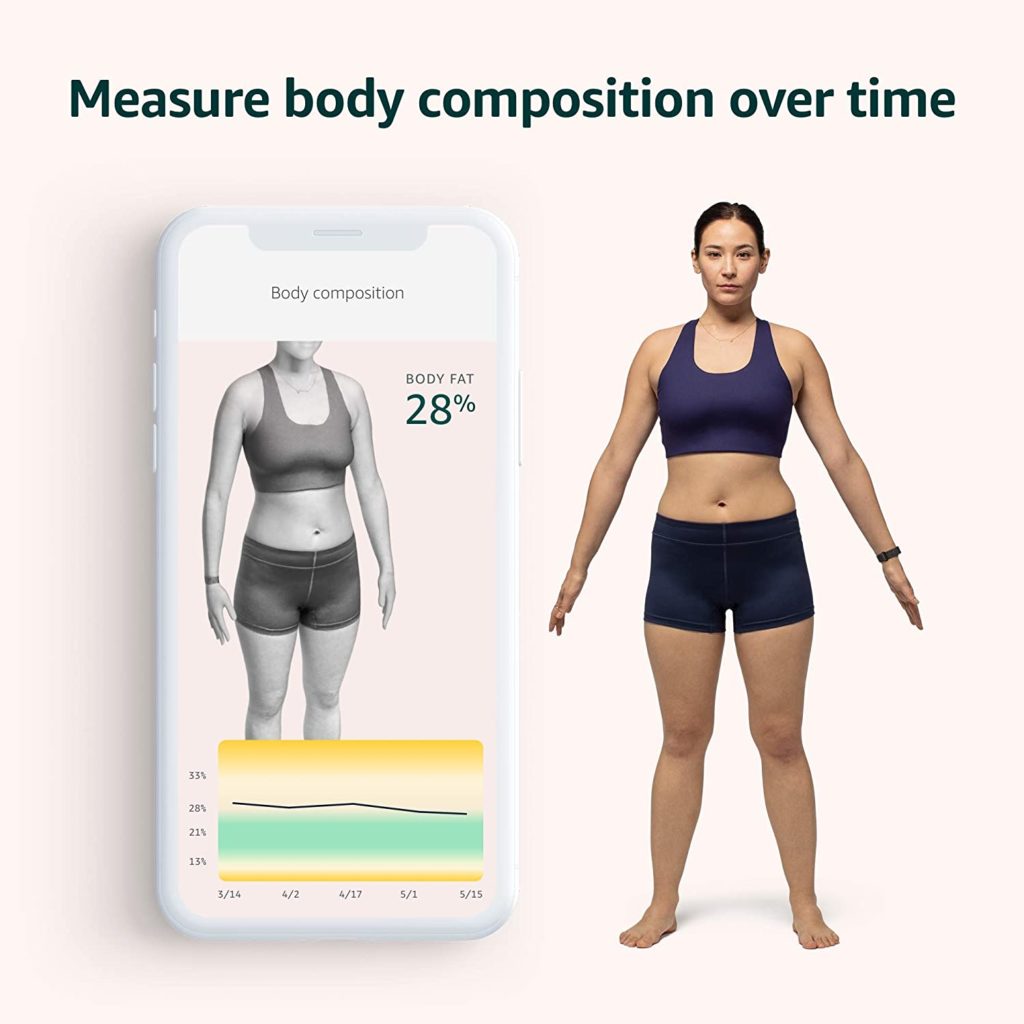 amazon halo body composition